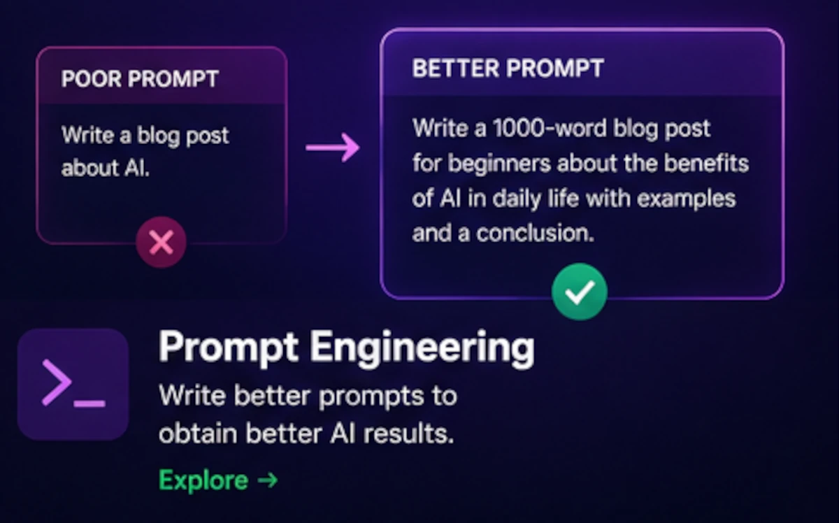 Prompt Engineering